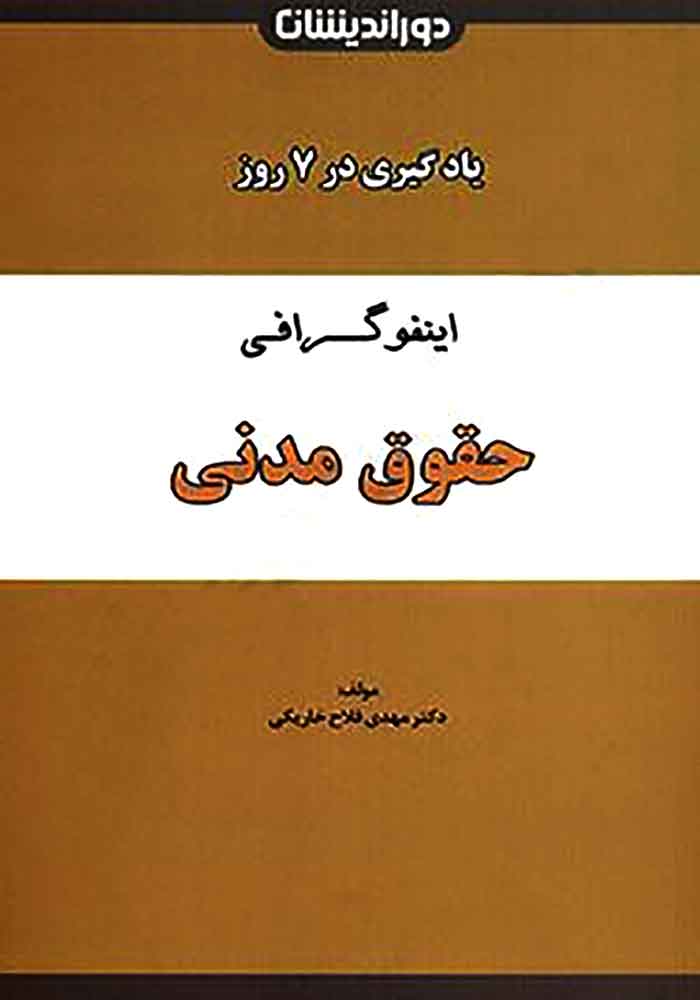 اینفوگرافی حقوق مدنی (فلاح)