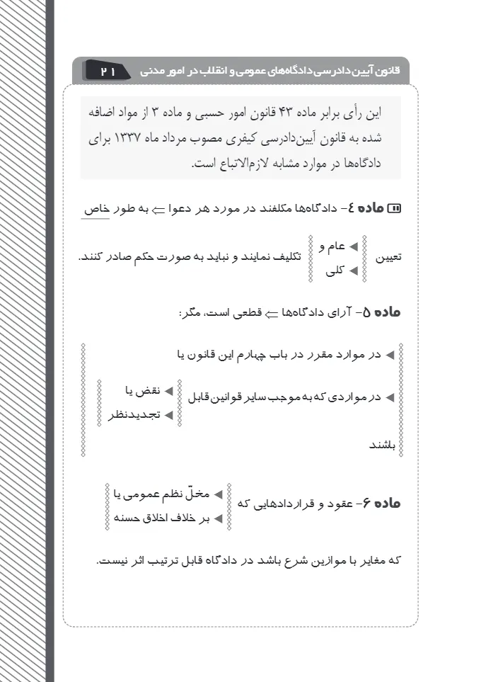 قانون آیین دادرسی دادگاه های عمومی و انقلاب در امور مدنی نموداری (مختاری)