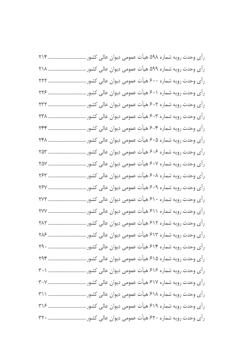 آراء وحدت رویه هیات عمومی دیوان عالی کشور سال های 70 - 80