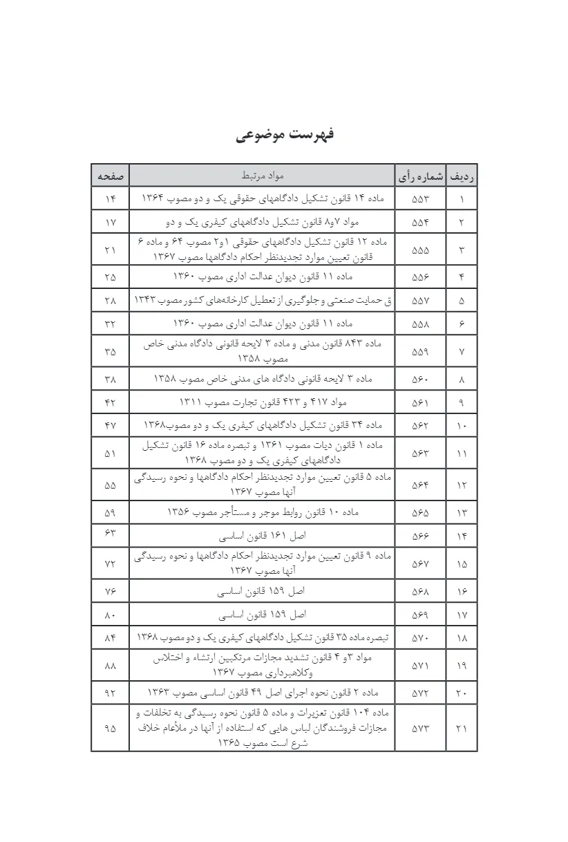 آراء وحدت رویه هیات عمومی دیوان عالی کشور سال های 70 - 80