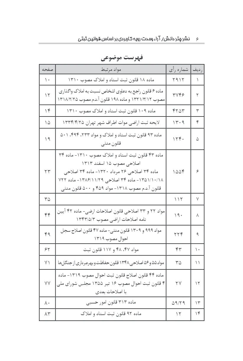 آراء وحدت رویه هیات عمومی دیوان عالی کشور کاربردی بر اساس قوانین ثبتی