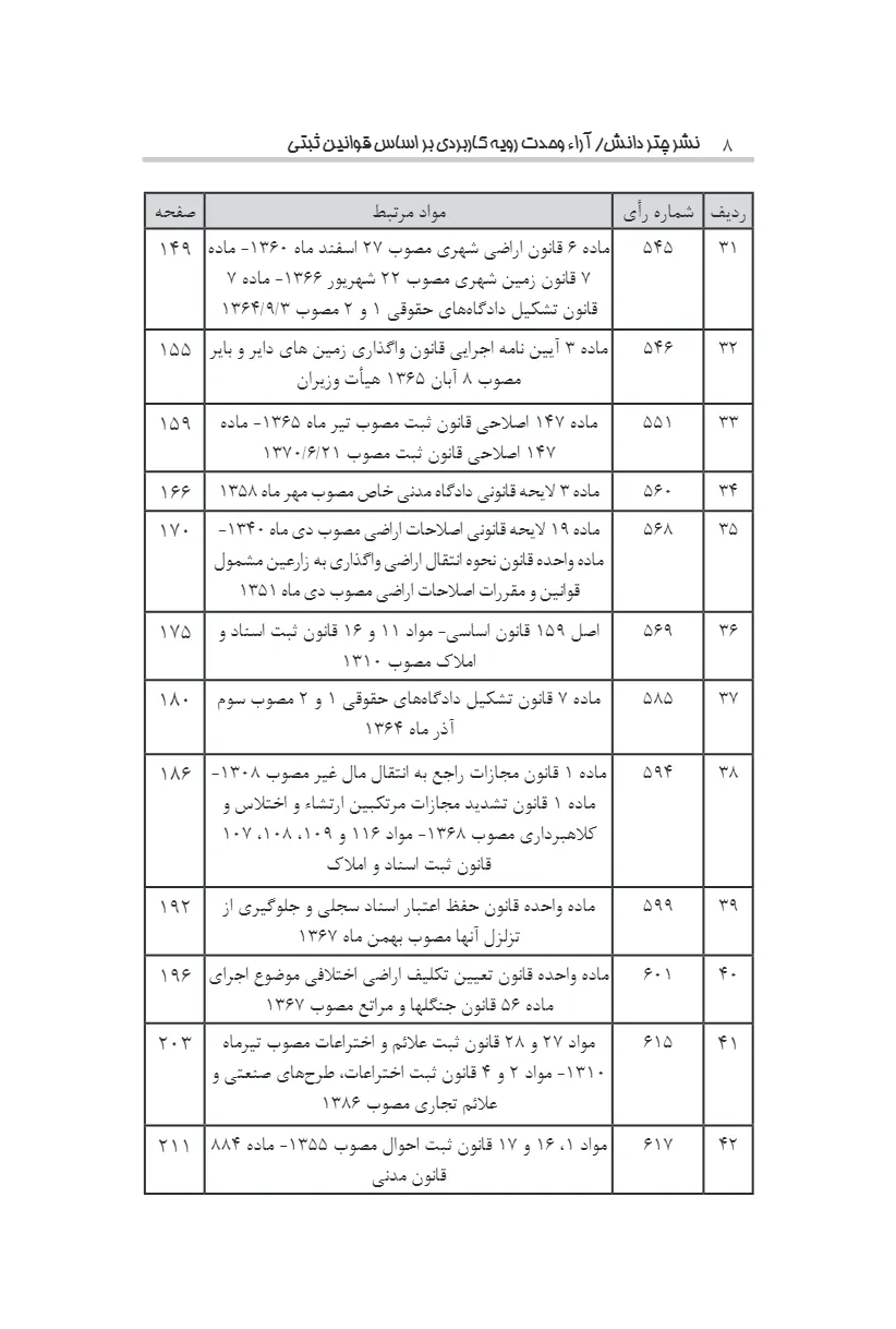 آراء وحدت رویه هیات عمومی دیوان عالی کشور کاربردی بر اساس قوانین ثبتی