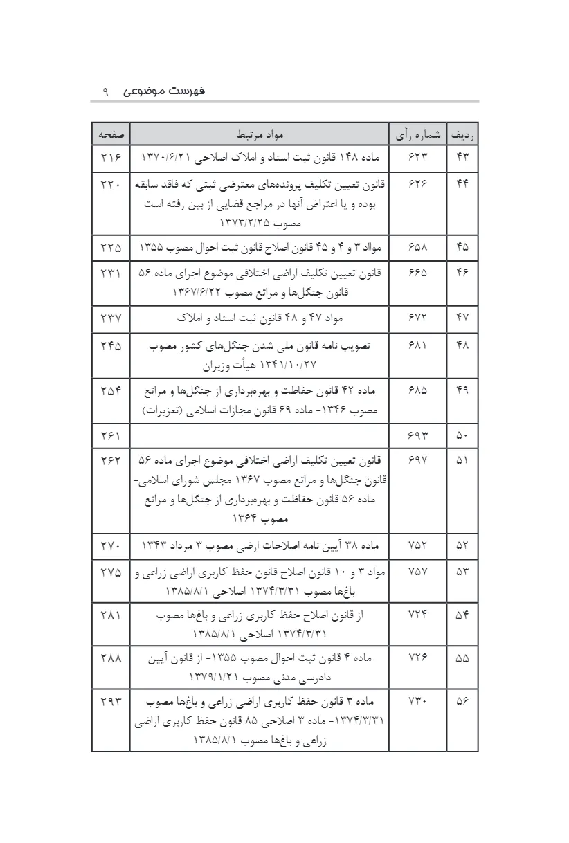 آراء وحدت رویه هیات عمومی دیوان عالی کشور کاربردی بر اساس قوانین ثبتی