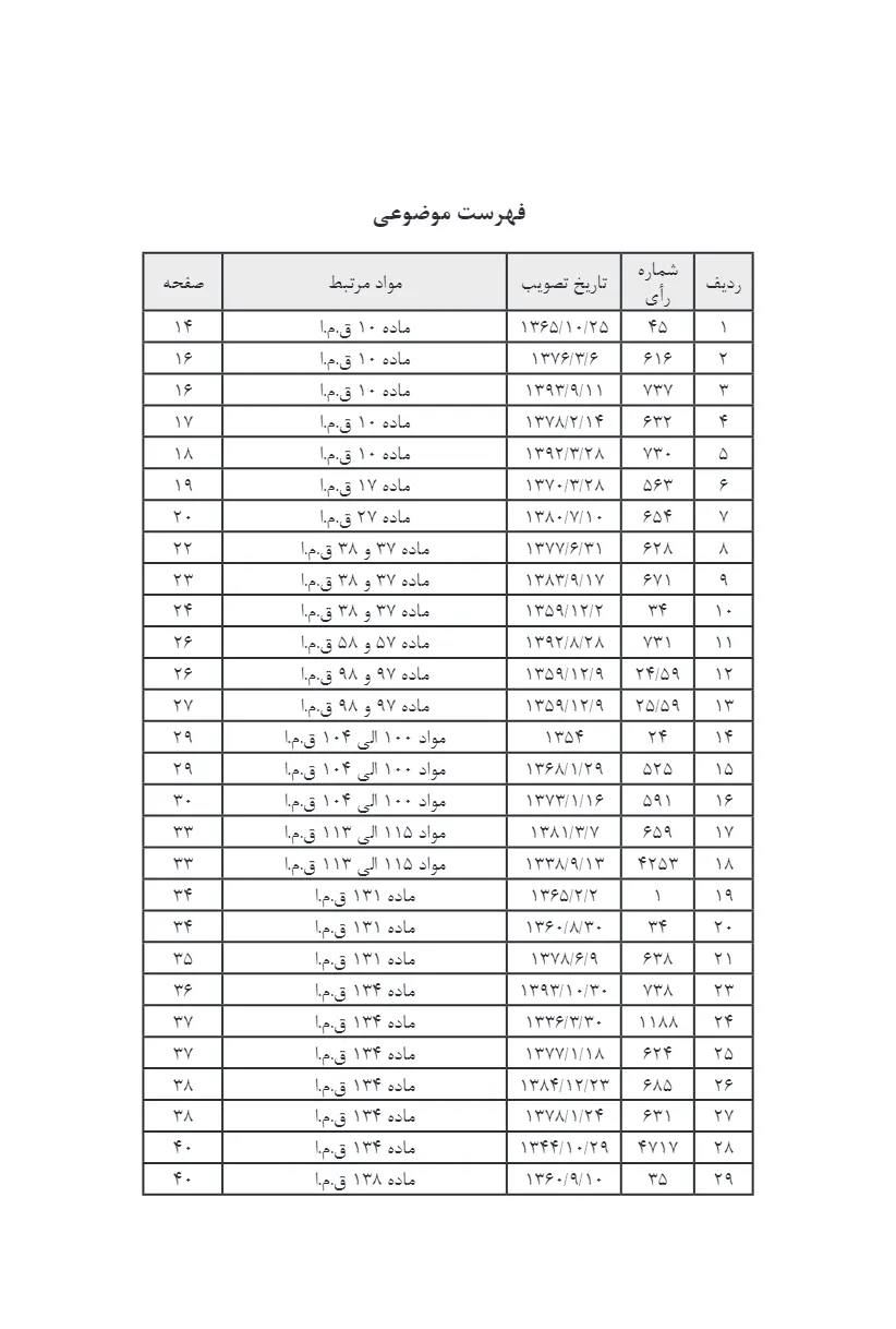 آراء وحدت رویه هیات عمومی دیوان عالی کشور کاربردی بر اساس قوانین کیفری