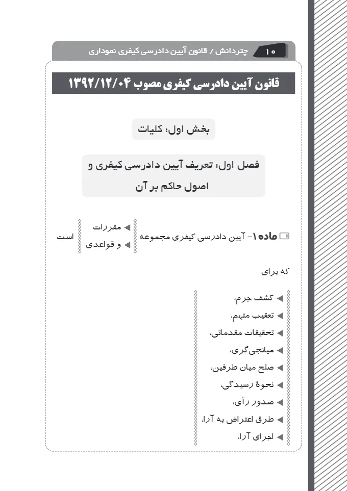 قانون آیین دادرسی کیفری نموداری (مصوب 1392/12/4) بولاغی 