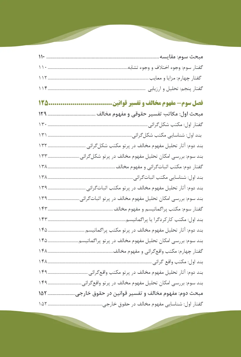 تحلیل فقهی ـ حقوقی مفهوم مخالف